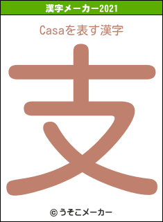 Casaの2021年の漢字メーカー結果