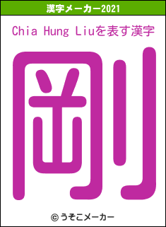 Chia Hung Liuの2021年の漢字メーカー結果