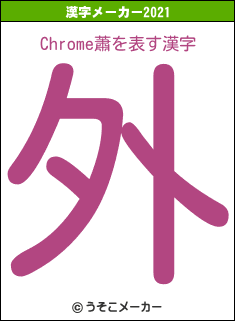 Chrome蕭の2021年の漢字メーカー結果