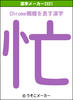 Chrome髑髏の2021年の漢字メーカー結果