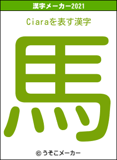 Ciaraの2021年の漢字メーカー結果