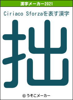 Ciriaco Sforzaの2021年の漢字メーカー結果