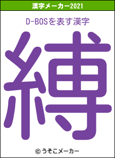 D-BOSの2021年の漢字メーカー結果