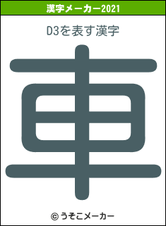 D3の2021年の漢字メーカー結果