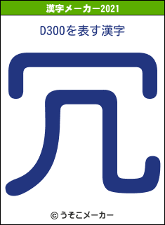 D300の2021年の漢字メーカー結果