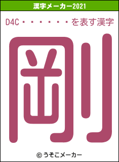 D4Cȯư५ǥۥۥの2021年の漢字メーカー結果