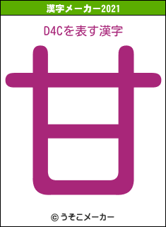 D4Cの2021年の漢字メーカー結果