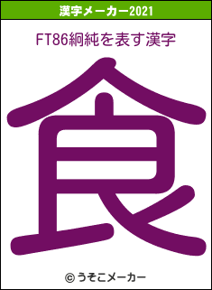 FT86絅純の2021年の漢字メーカー結果