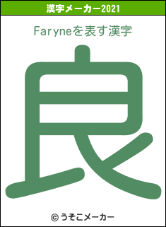 Faryneの2021年の漢字メーカー結果
