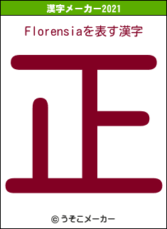 Florensiaの2021年の漢字メーカー結果