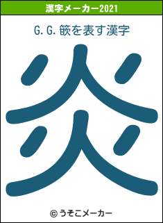 G.G.篏の2021年の漢字メーカー結果