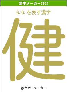 G.G.の2021年の漢字メーカー結果