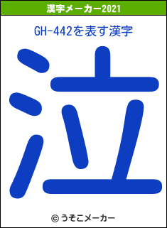 GH-442の2021年の漢字メーカー結果