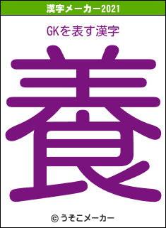 GKの2021年の漢字メーカー結果