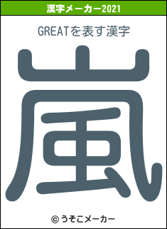 GREATの2021年の漢字メーカー結果