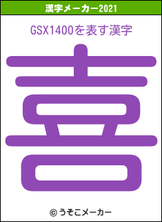 GSX1400の2021年の漢字メーカー結果