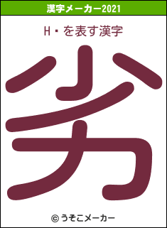 HÍの2021年の漢字メーカー結果
