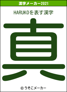 HARUKOの2021年の漢字メーカー結果