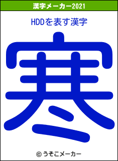 HDDの2021年の漢字メーカー結果