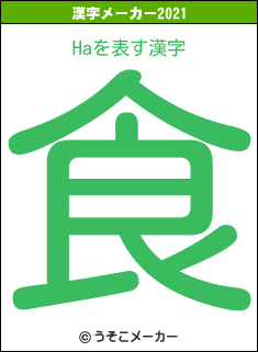 Haの2021年の漢字メーカー結果