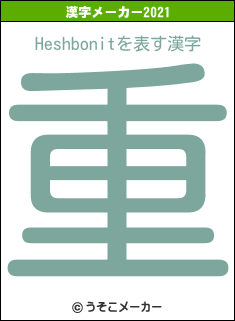 Heshbonitの2021年の漢字メーカー結果