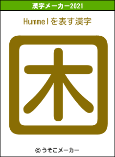 Hummelの2021年の漢字メーカー結果