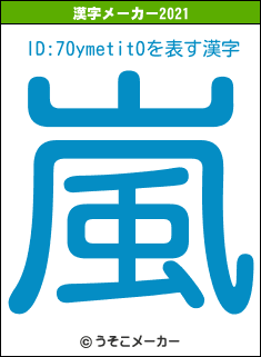 ID:70ymetitOの2021年の漢字メーカー結果