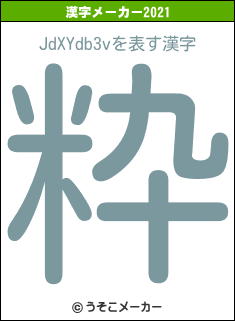 JdXYdb3vの2021年の漢字メーカー結果