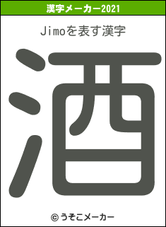 Jimoの2021年の漢字メーカー結果