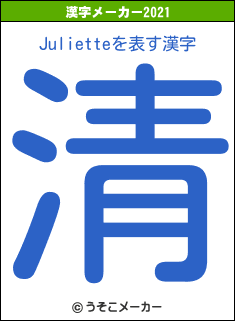 Julietteの2021年の漢字メーカー結果