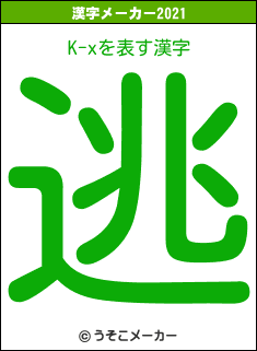 K-xの2021年の漢字メーカー結果