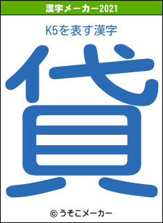 K5の2021年の漢字メーカー結果