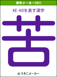 KE-KOの2021年の漢字メーカー結果