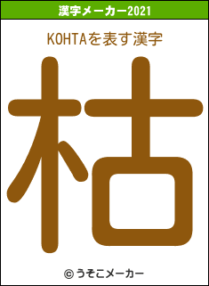 KOHTAの2021年の漢字メーカー結果