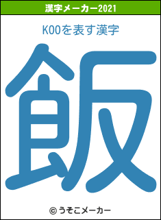 KOOの2021年の漢字メーカー結果