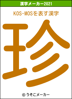 KOS-MOSの2021年の漢字メーカー結果