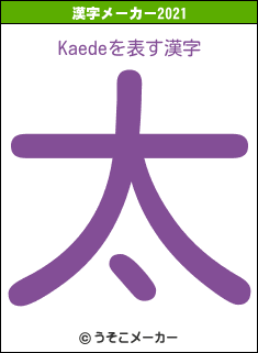 Kaedeの2021年の漢字メーカー結果