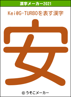Kei@G-TURBOの2021年の漢字メーカー結果