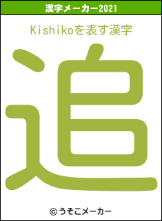 Kishikoの2021年の漢字メーカー結果