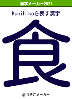 Kunihikoの2021年の漢字メーカー結果