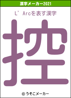 L’Arcの2021年の漢字メーカー結果