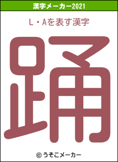 L・Aの2021年の漢字メーカー結果