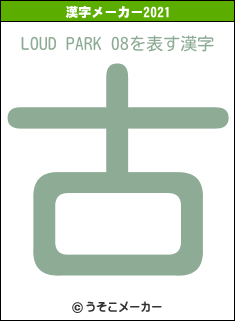 LOUD PARK 08の2021年の漢字メーカー結果