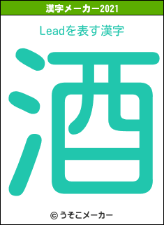 Leadの2021年の漢字メーカー結果