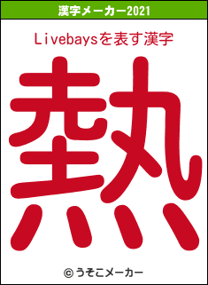 Livebaysの2021年の漢字メーカー結果