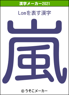 Lomの2021年の漢字メーカー結果