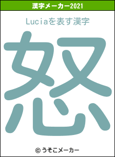 Luciaの2021年の漢字メーカー結果