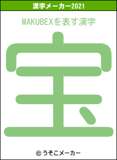 MAKUBEXの2021年の漢字メーカー結果