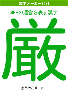 MHFの運営の2021年の漢字メーカー結果