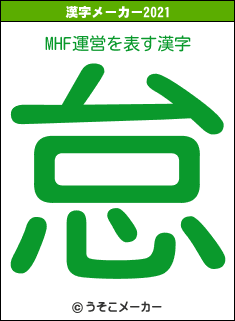 MHF運営の2021年の漢字メーカー結果